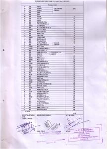 preintern list