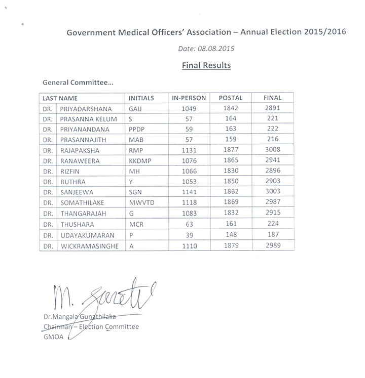 2015-results-genco2